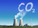 碳排放的资源化利用